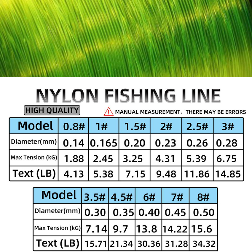 500M Nylon Japanese Durable Mo - Monofilament Line 리뷰 및 가격