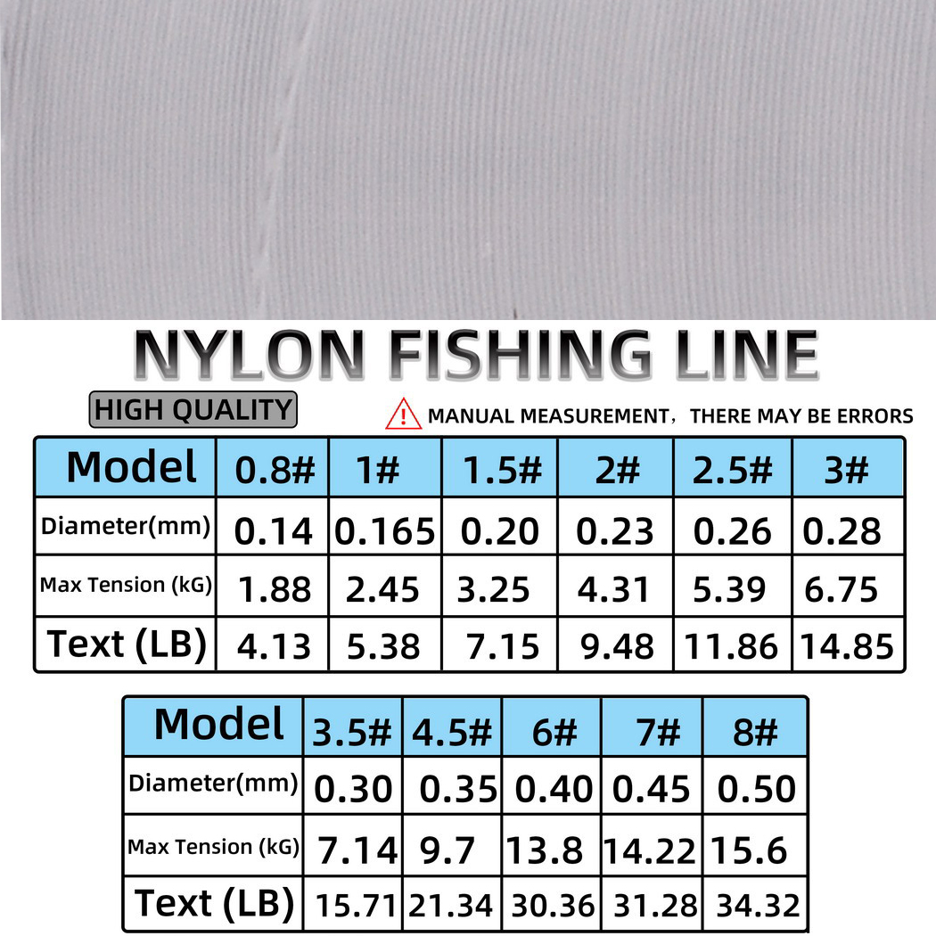 Transparent 500M Nylon Fishing - Monofilament Line 리뷰 및 가격