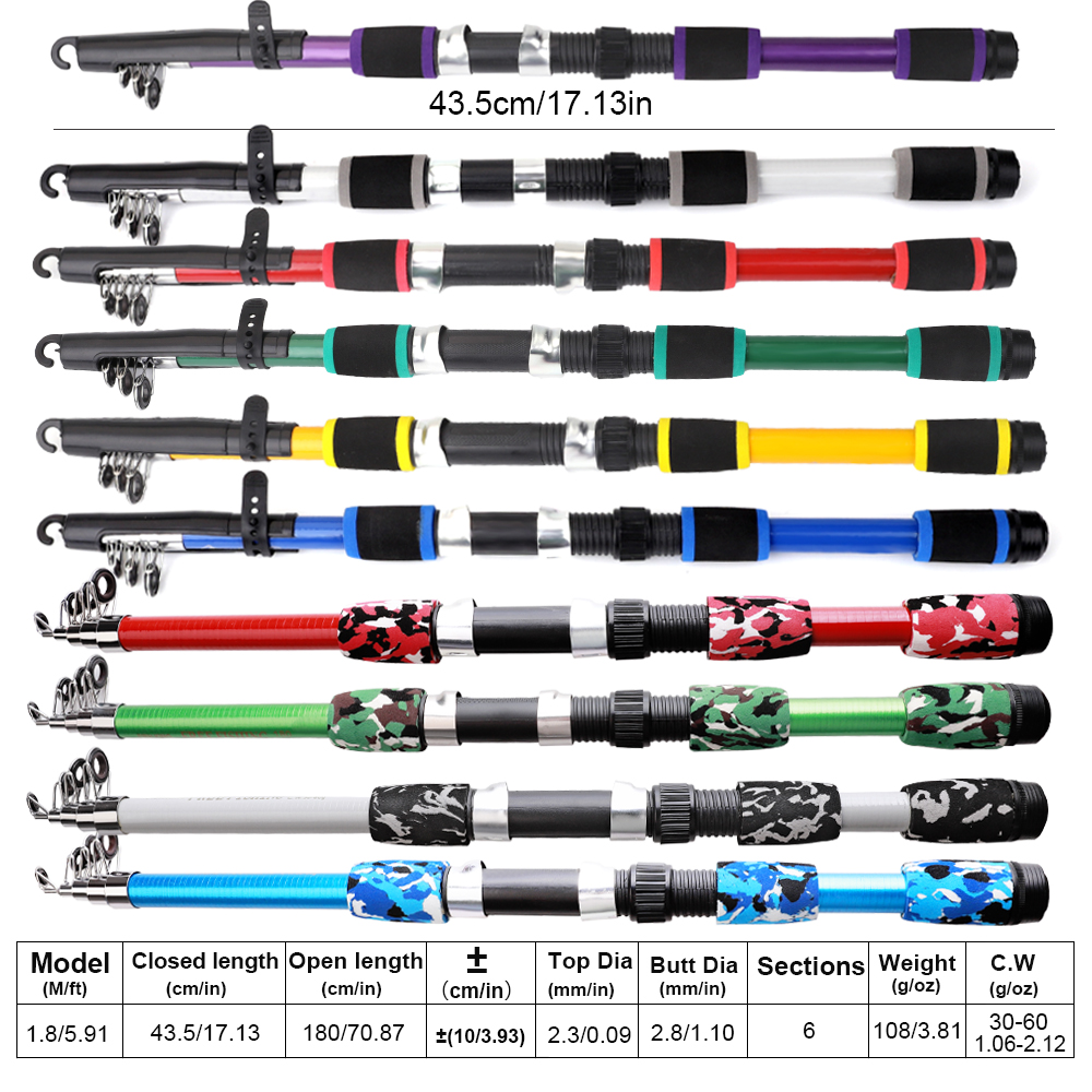 FTK 1.8m Fishing Rod and Reel  - Freshwater Line 리뷰 및 가격