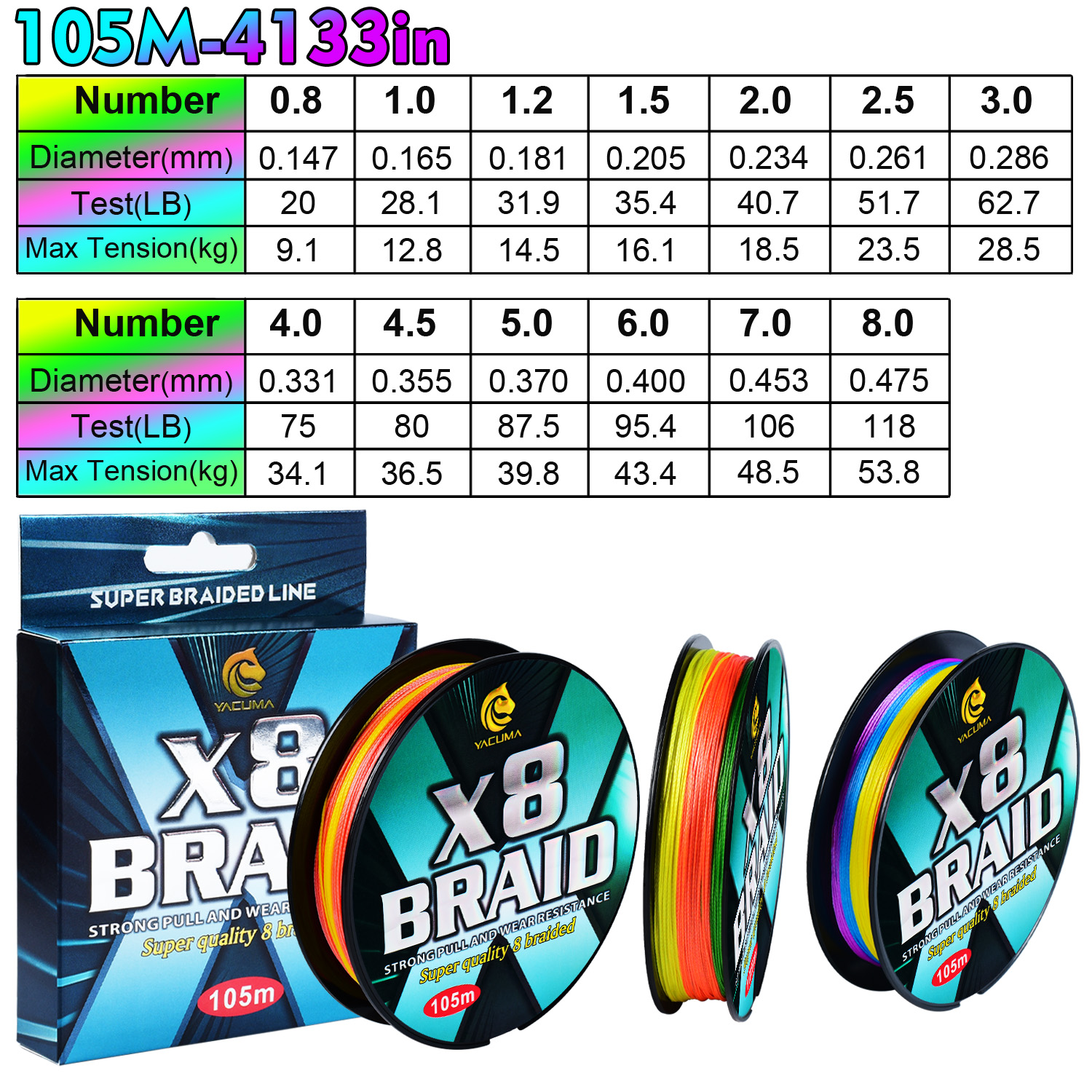YACUMA 105M/114YDS Upgrade X8  - Copolymer Line 리뷰 및 가격