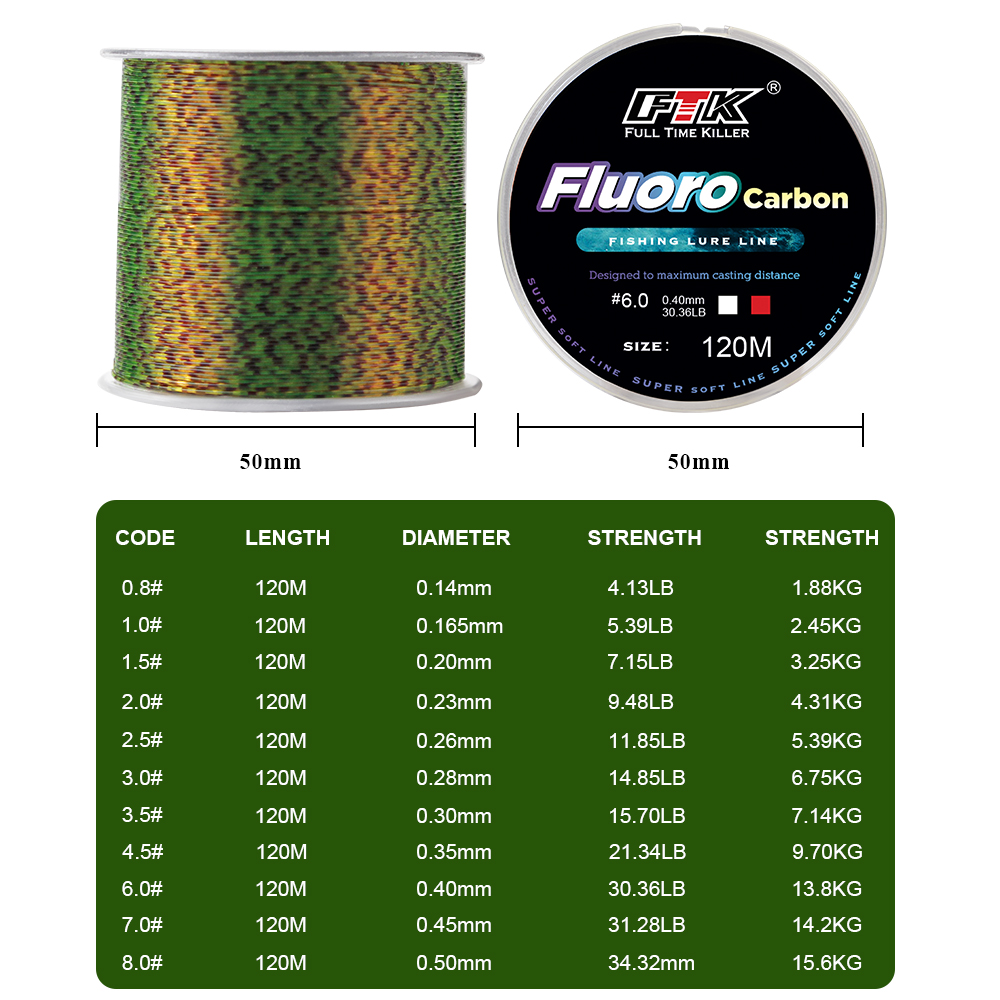 FTK 120m Invisible Fishing Lin - Fluorocarbon Line 리뷰 및 가격