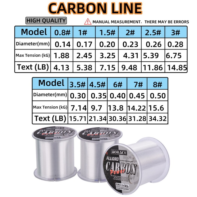 500M Fluorocarbon Fishing Line - Monofilament Line 리뷰 및 가격