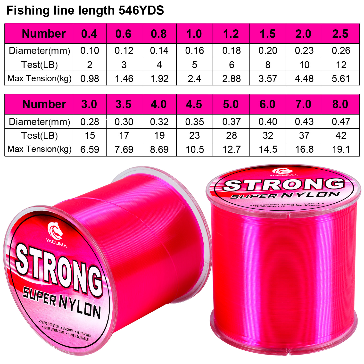 YACUMA 500M-546YDS Strong Pink - Monofilament Line 리뷰 및 가격
