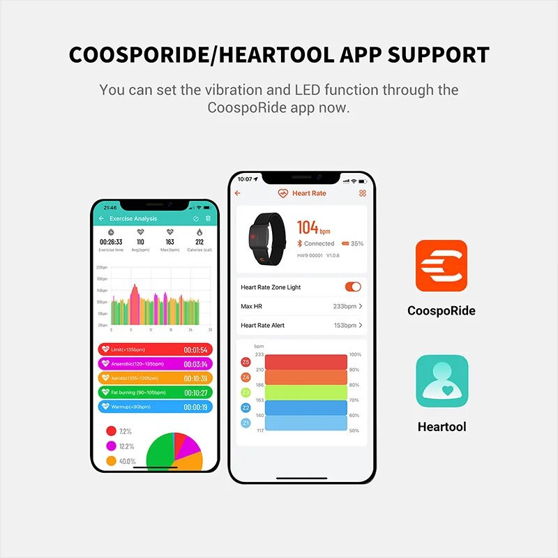 COOSPO HW9 Armband Heart Rate  - Ice Fishing Line 리뷰 및 가격