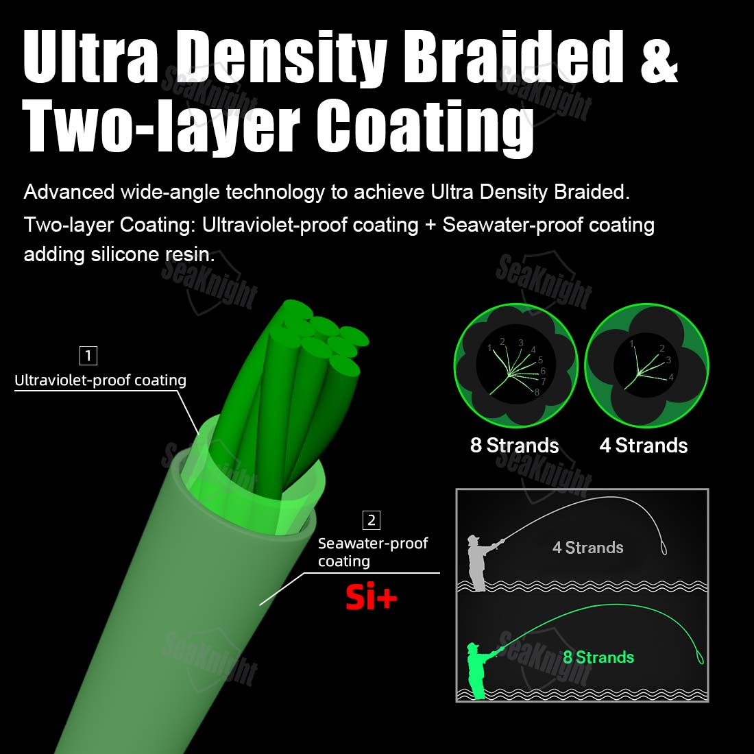 SeaKnight Brand W8 II 300M PE  - Ice Fishing Line 리뷰 및 가격