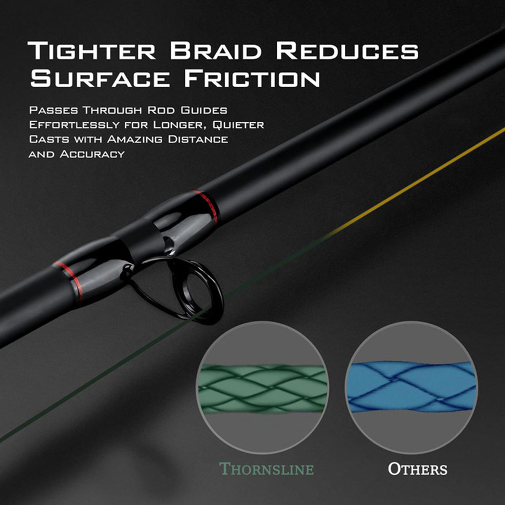 ThornsLine X8 Upgrade Braid Fi - Ice Fishing Line 리뷰 및 가격